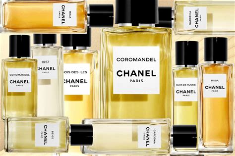 les exclusifs de chanel review|chanel les exclusive.